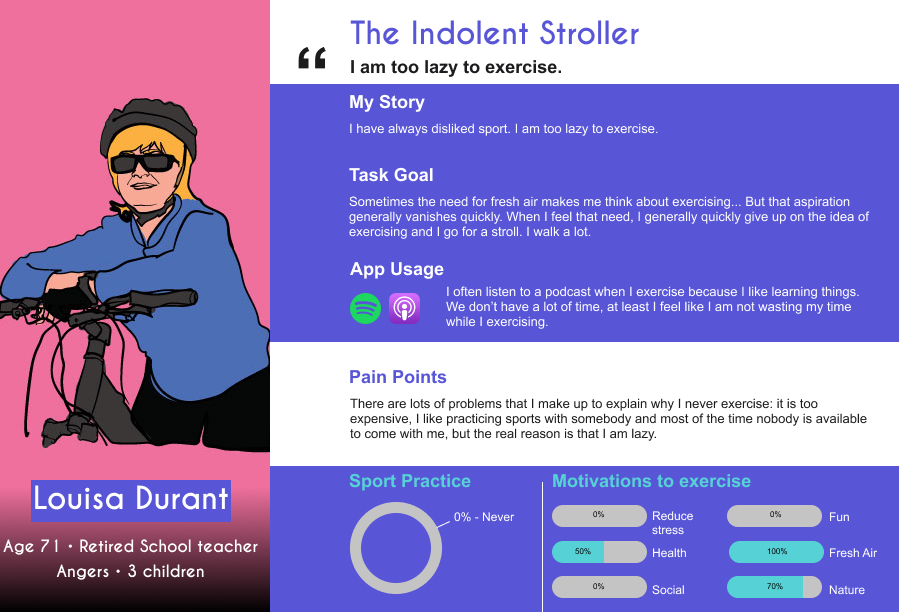 TandemTales, From the Sketches to the Mock-Up