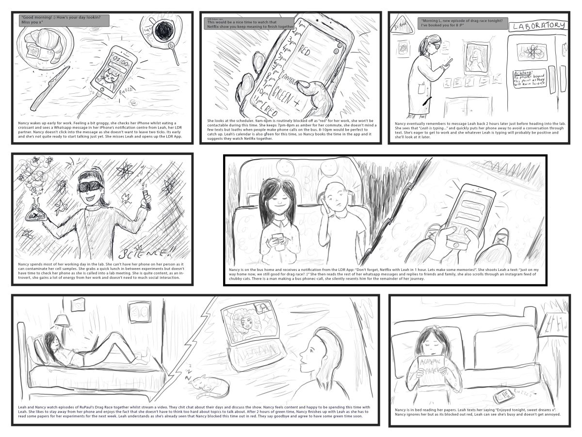 8 Storyboard of app concept