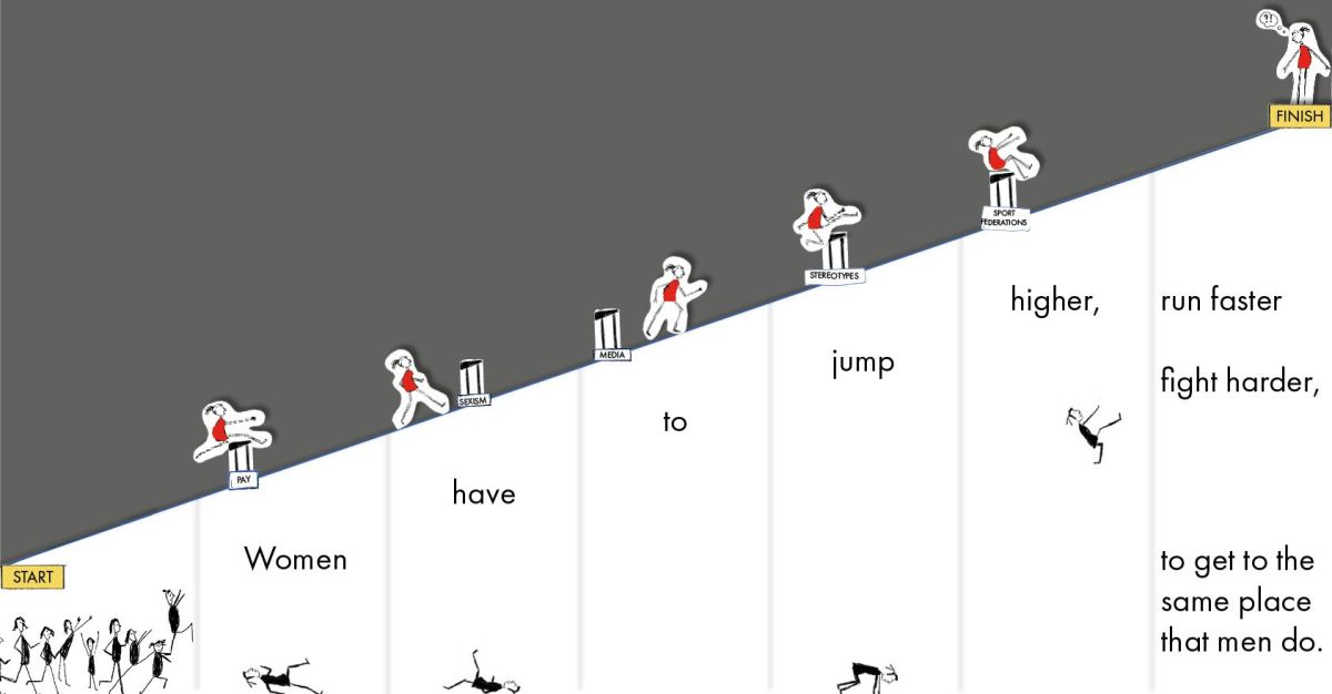 5- Not a lot has changed for women in sport. Is equal really equal?