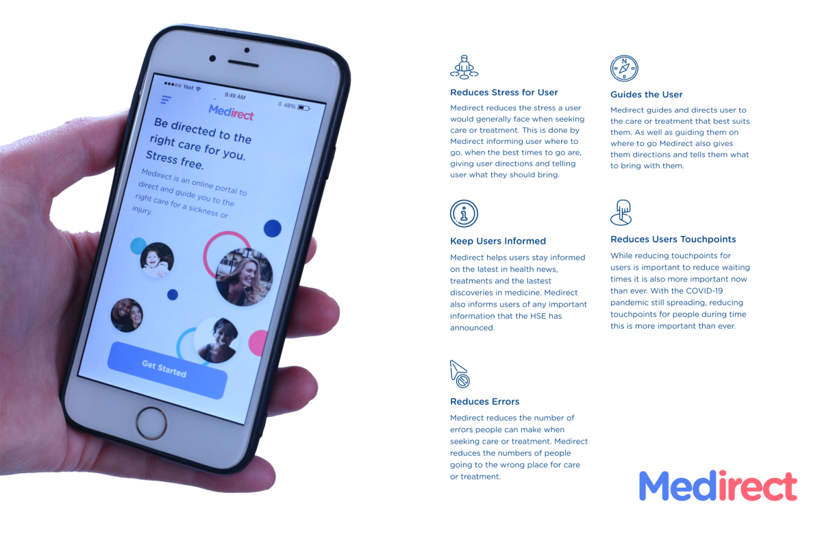 4 — Features